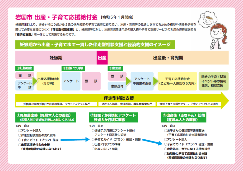 自由が丘 あわい