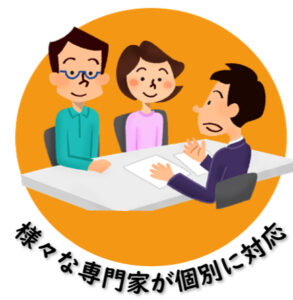 暮らしとこころの合同相談会 @ 岩国市役所４階 | 岩国市 | 山口県 | 日本